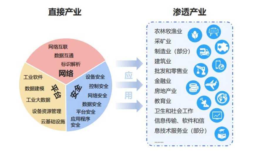 呐牛网络科技